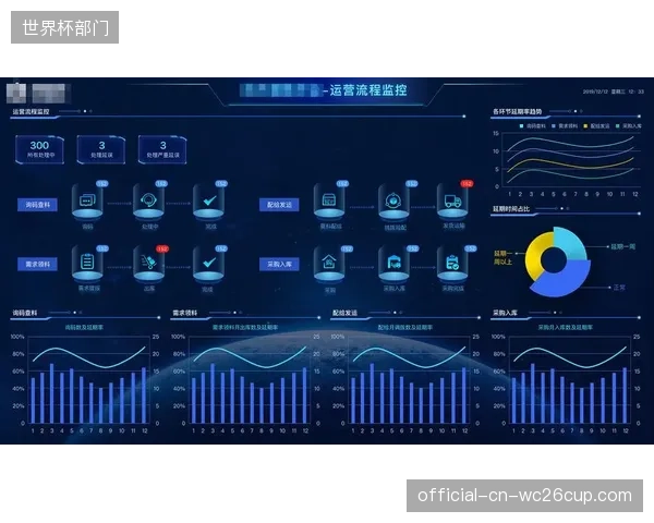 对“智慧大屏”和“数据驾驶舱”的盲目崇拜，是当前体育特色学校建设的最大误区